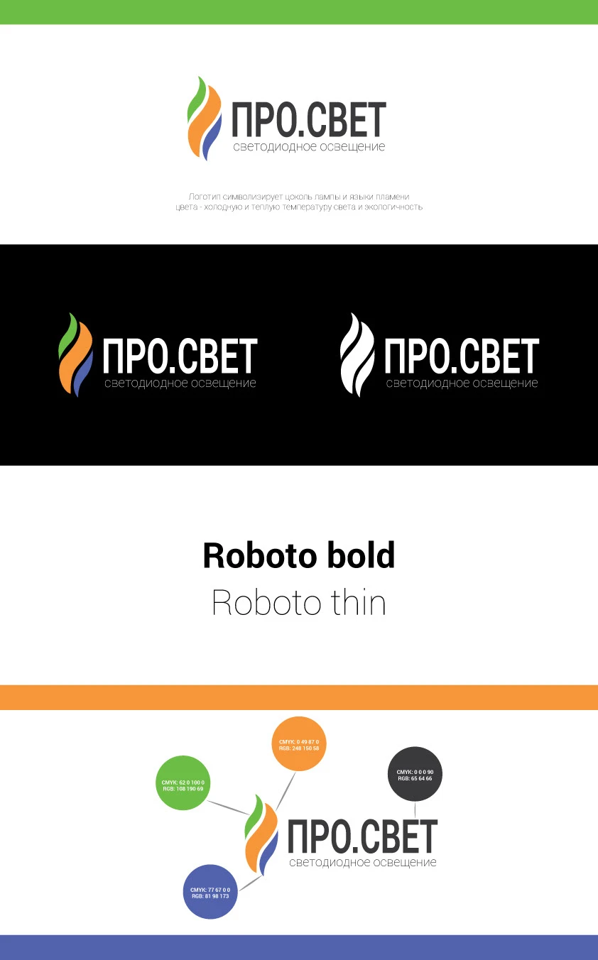 ПРО.СВЕТ website preview